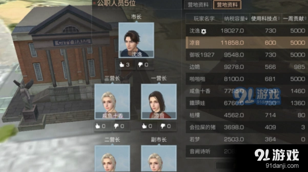明日之后营地贡献获取指南