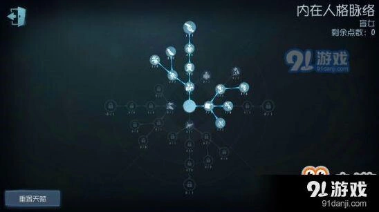 第五人格盲女天赋加点技巧