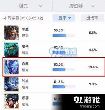 白起S11赛季上分教学详解