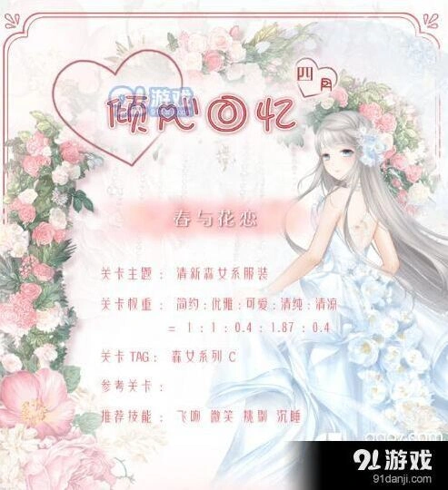 奇迹暖暖倾心回忆高分搭配指南