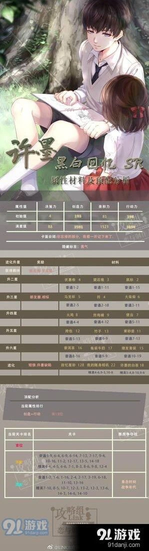 恋与制作人许墨黑白回忆SR羁绊卡属性分析