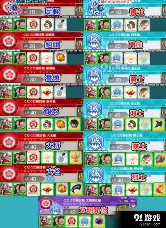命运冠位指定明治维新金沙速刷技巧