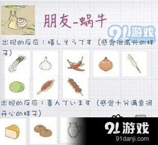旅行青蛙蜗牛爱吃食物清单分享