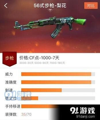 穿越火线枪战王者56式步枪-梨花实战攻略