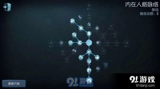 第五人格祭司天赋加点教程
