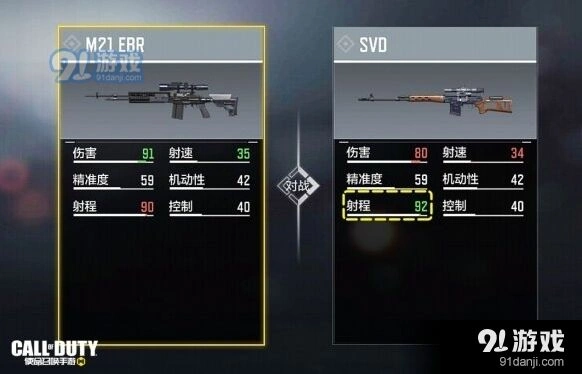 《使命召唤》SVD狙击枪攻略