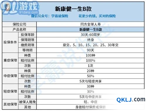 我的世界骏鹰下降方法教程