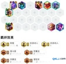 金铲铲之战S7迅斗鼠鼠攻略技巧