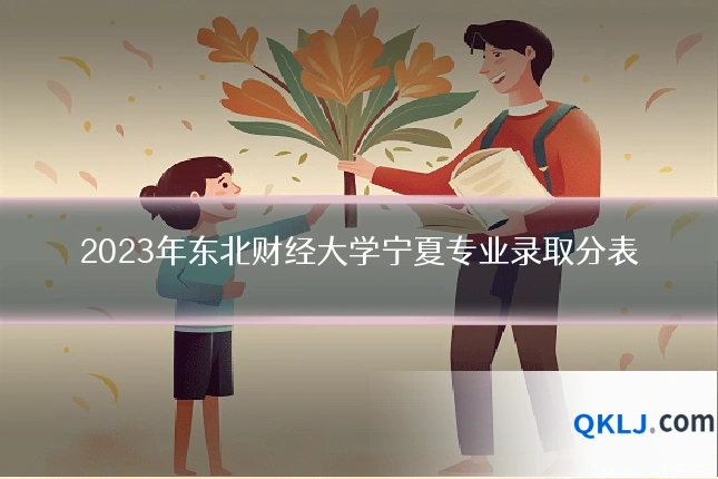 2023年东北财经大学宁夏专业录取分表