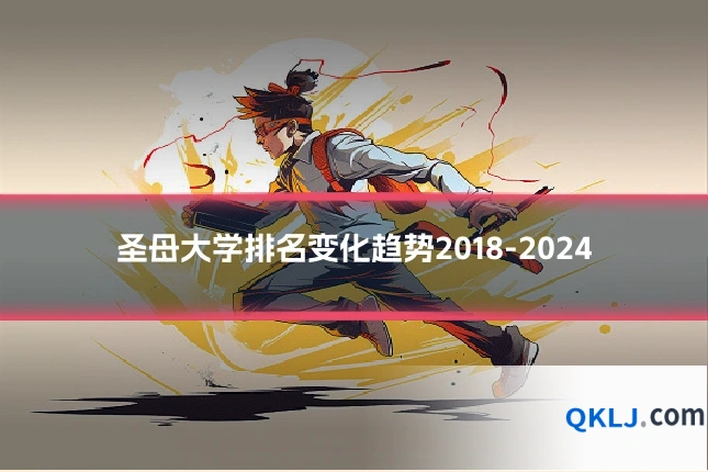 圣母大学排名变化趋势2018-2024