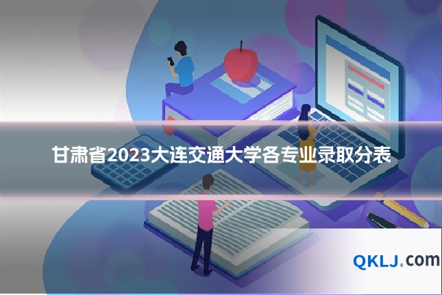 甘肃省2023大连交通大学各专业录取分表