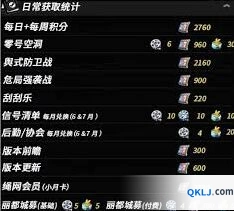 绝区零2.0周年庆菲林数量技巧分享