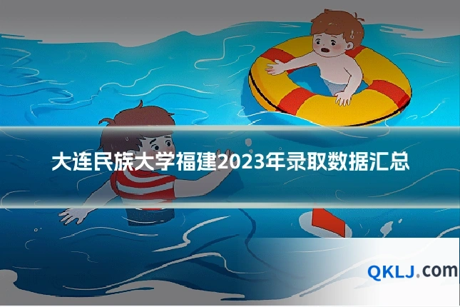 大连民族大学福建2023年录取数据汇总