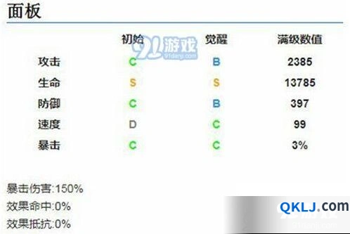 阴阳师樱花妖的夫君身份 樱花妖属性技能一览