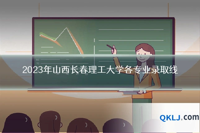 2023年山西长春理工大学各专业录取线
