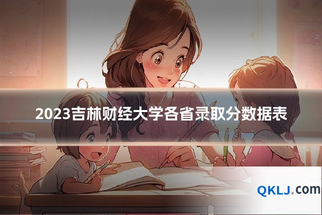 2023吉林财经大学各省录取分数据表