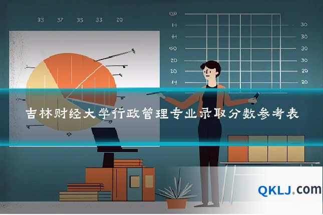 吉林财经大学行政管理专业录取分数参考表