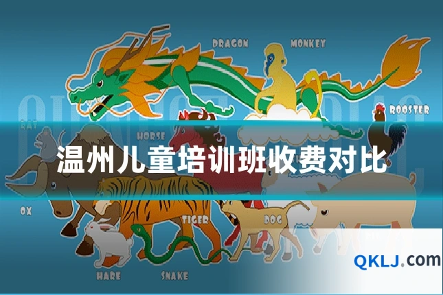温州儿童培训班收费对比