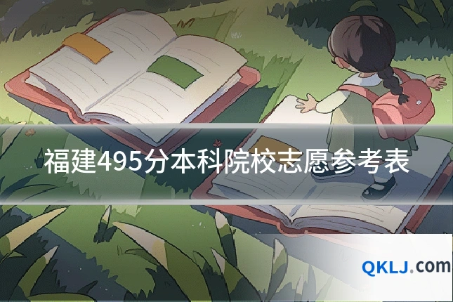 福建495分本科院校志愿参考表