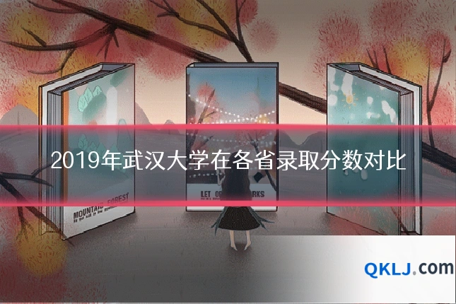 2019年武汉大学在各省录取分数对比