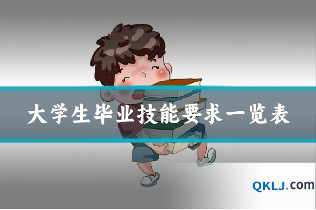 大学生毕业技能要求一览表