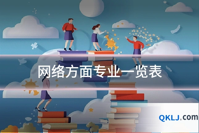 网络方面专业一览表