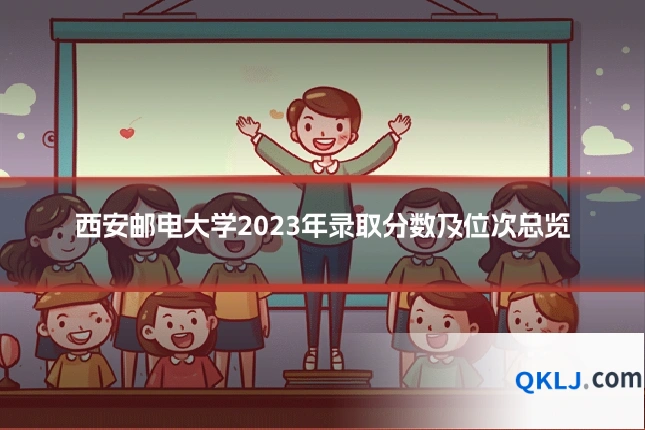 西安邮电大学2023年录取分数及位次总览