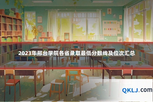 2023年邢台学院各省录取最低分数线及位次汇总