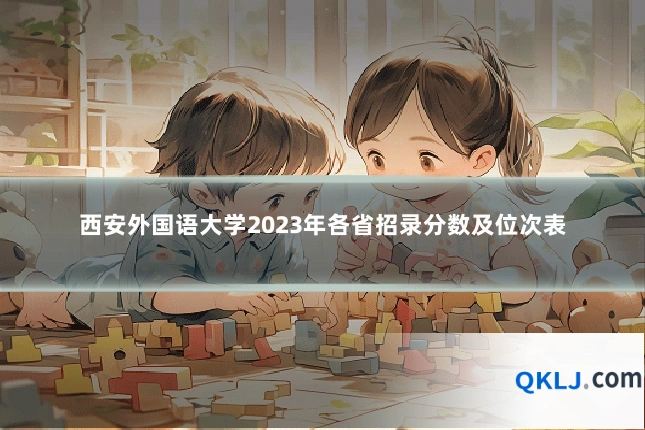 西安外国语大学2023年各省招录分数及位次表