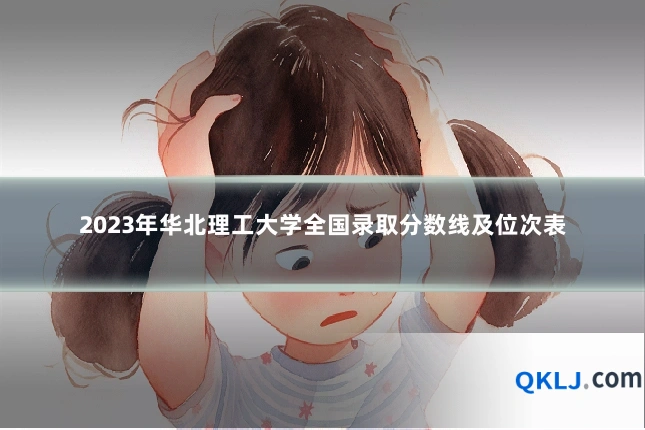2023年华北理工大学全国录取分数线及位次表