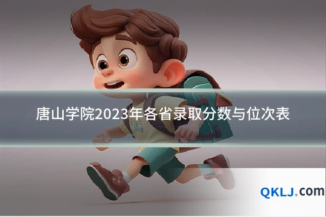 唐山学院2023年各省录取分数与位次表