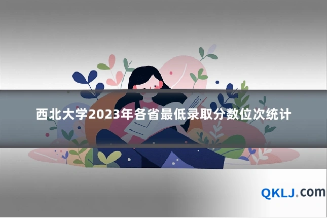 西北大学2023年各省最低录取分数位次统计