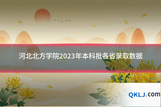 河北北方学院2023年本科批各省录取数据