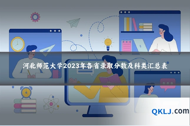 河北师范大学2023年各省录取分数及科类汇总表