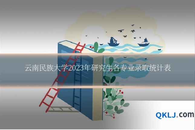 云南民族大学2023年研究生各专业录取统计表