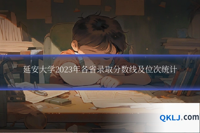 延安大学2023年各省录取分数线及位次统计