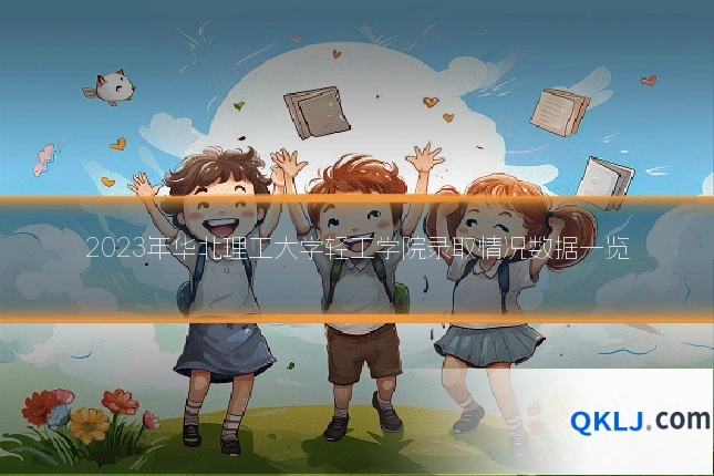 2023年华北理工大学轻工学院录取情况数据一览