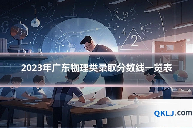 2023年广东物理类录取分数线一览表