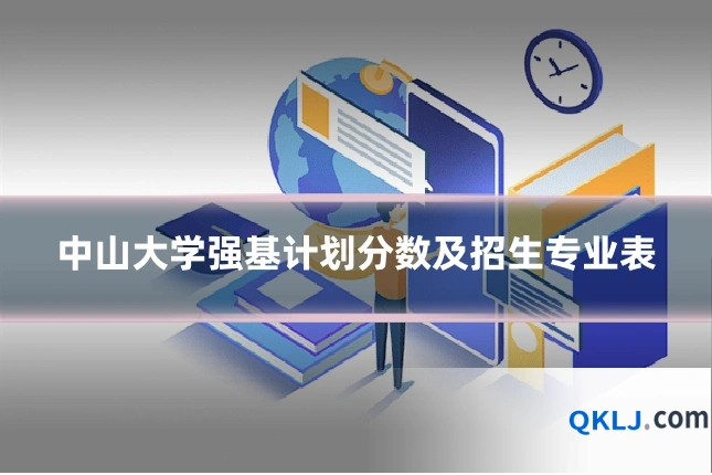中山大学强基计划分数及招生专业表