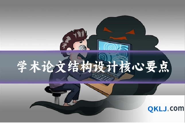 学术论文结构设计核心要点