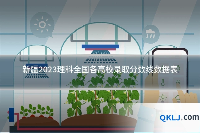 新疆2023理科全国各高校录取分数线数据表