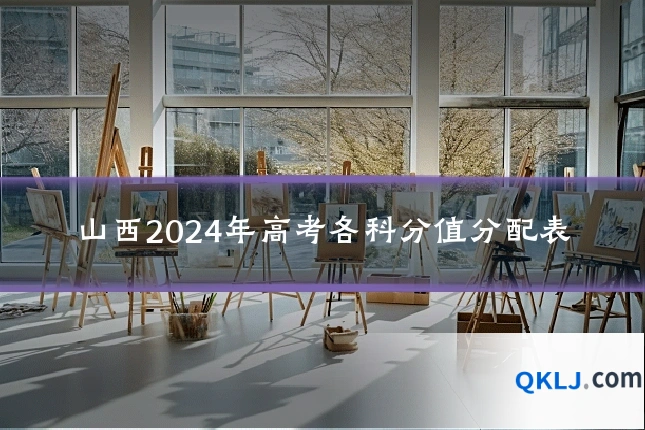 山西2024年高考各科分值分配表