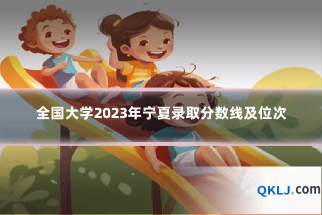 全国大学2023年宁夏录取分数线及位次