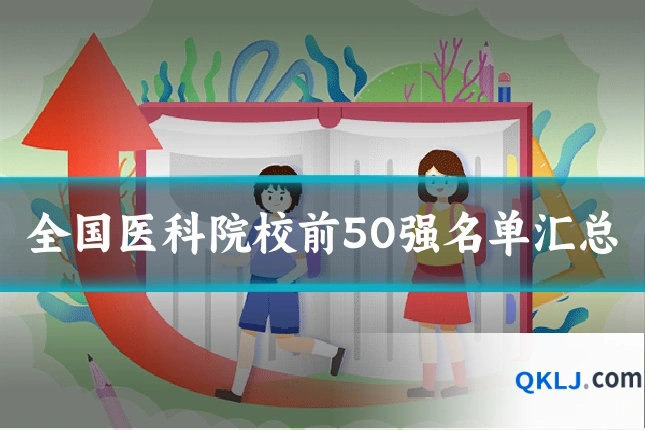 全国医科院校前50强名单汇总