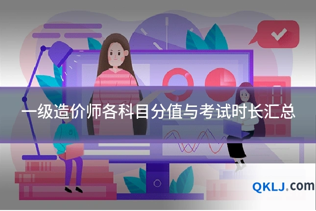 一级造价师各科目分值与考试时长汇总