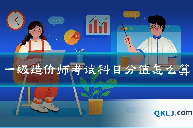一级造价师考试科目分值怎么算