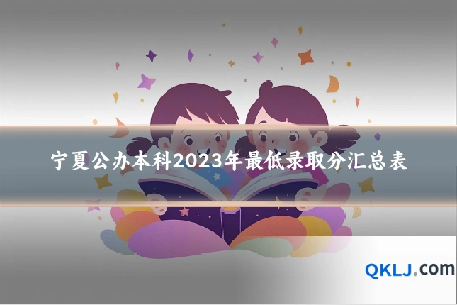 宁夏公办本科2023年最低录取分汇总表