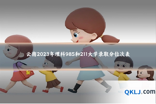 云南2023年理科985和211大学录取分位次表