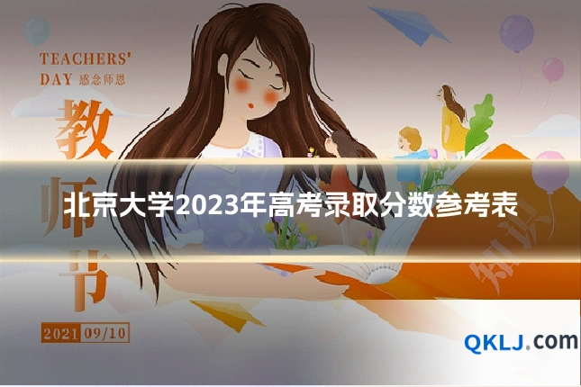 北京大学2023年高考录取分数参考表