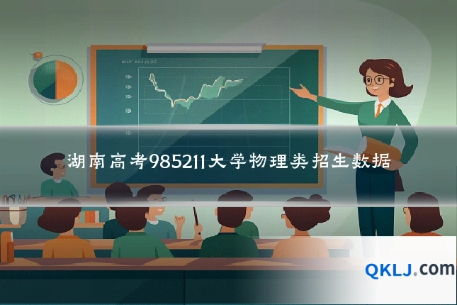 湖南高考985211大学物理类招生数据